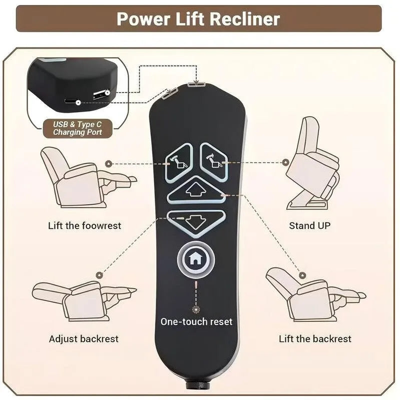 Power Lift Recliner with Extended Footrest,Overstuffed Chenille Dual Motor Recliners with Heat/Message,USB Type C Charging