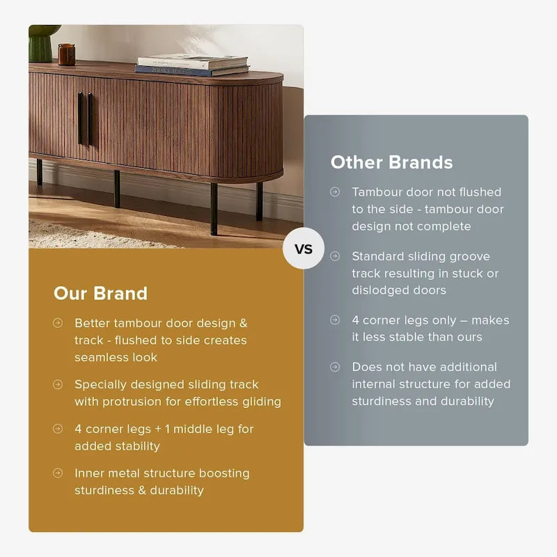 mopio Quin 59 Tambour TV Stand, Fluted Entertainment Center